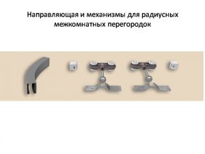 Направляющая и механизмы верхний подвес для радиусных межкомнатных перегородок Санкт-Петербург